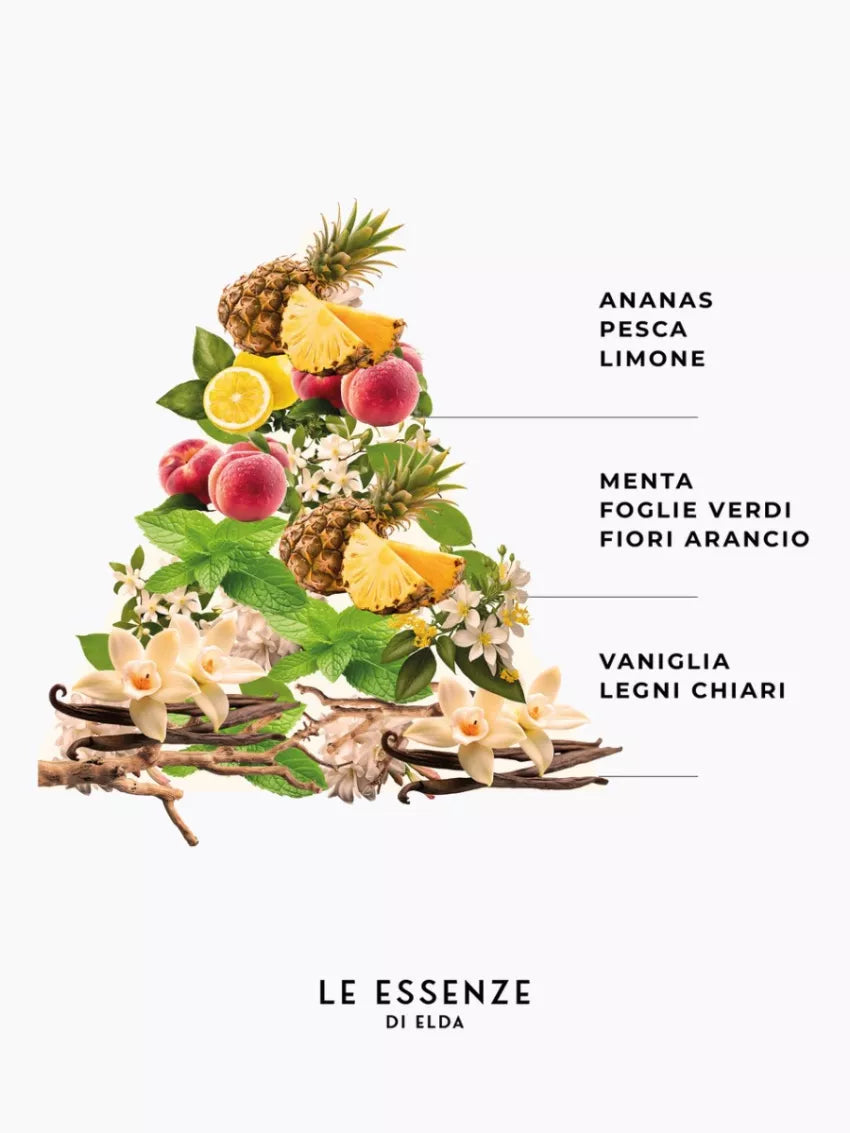 Ananas - Essenza per bucato