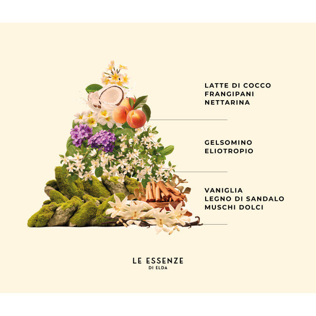Cocco - Essenza per bucato