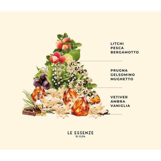 Essenza di Mamma - Profumatore per Bucato 500 ml
