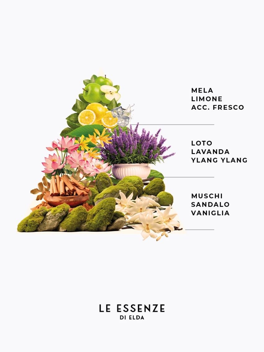 Bagnoschiuma Doccia - Mousse Diamante & Ylang Ylang