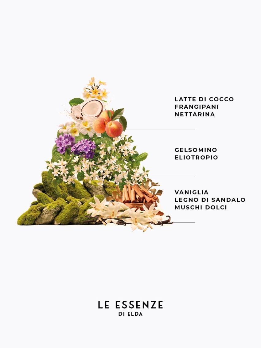 Candela per Ambiente - Cocco