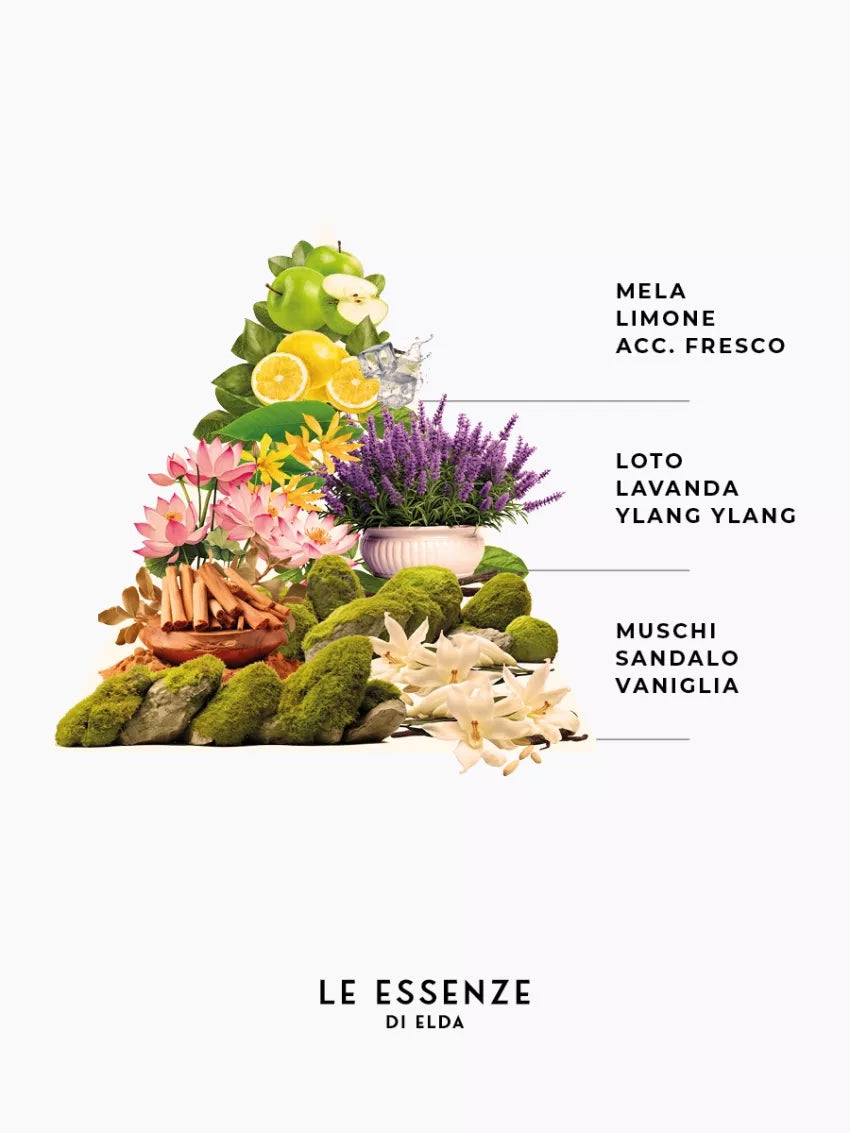 Candela per Ambiente - Diamante & Ylang Ylang