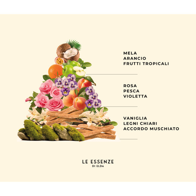 Essenza di Pride - Essenza per Bucato 500ml