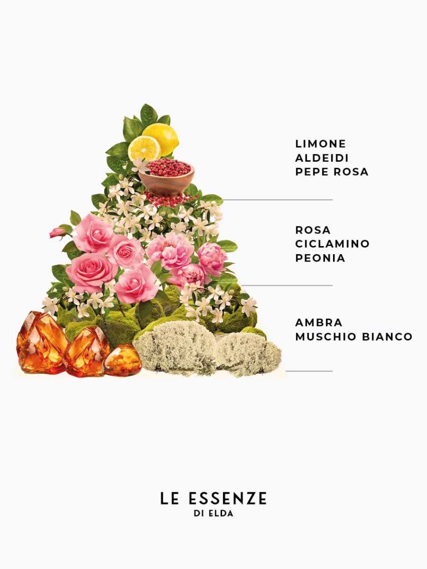 Candela per Ambiente - Smeraldo