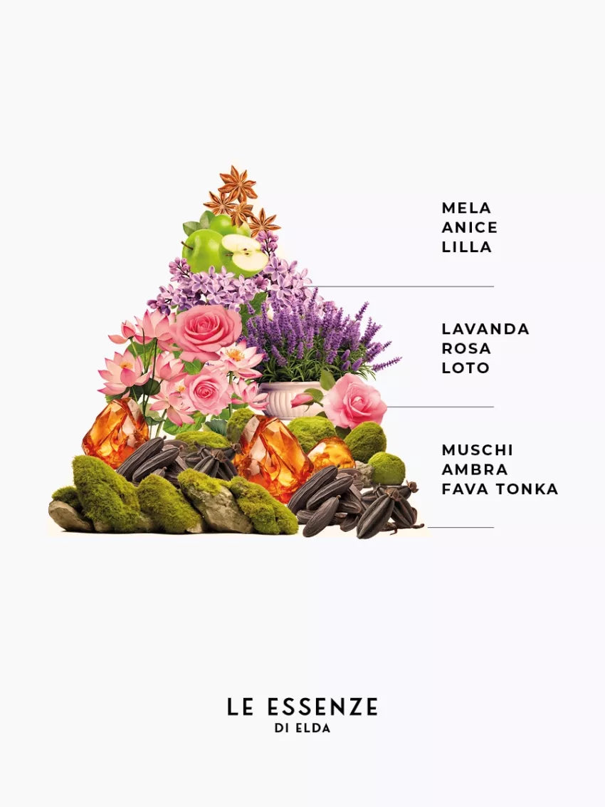 Diamante - Essenza per bucato