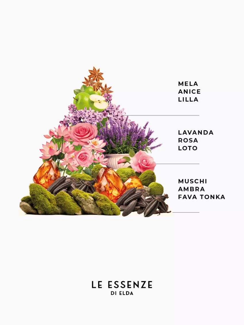 Candela per Ambiente - Diamante