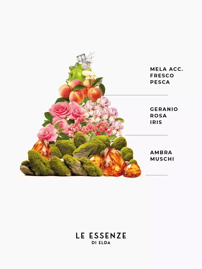 Perla - Essenza per bucato