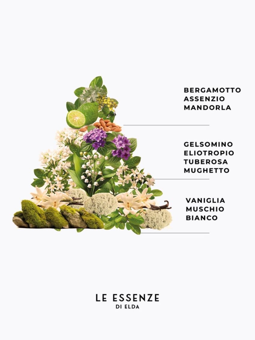 009 - Eau de Parfume - Incanto